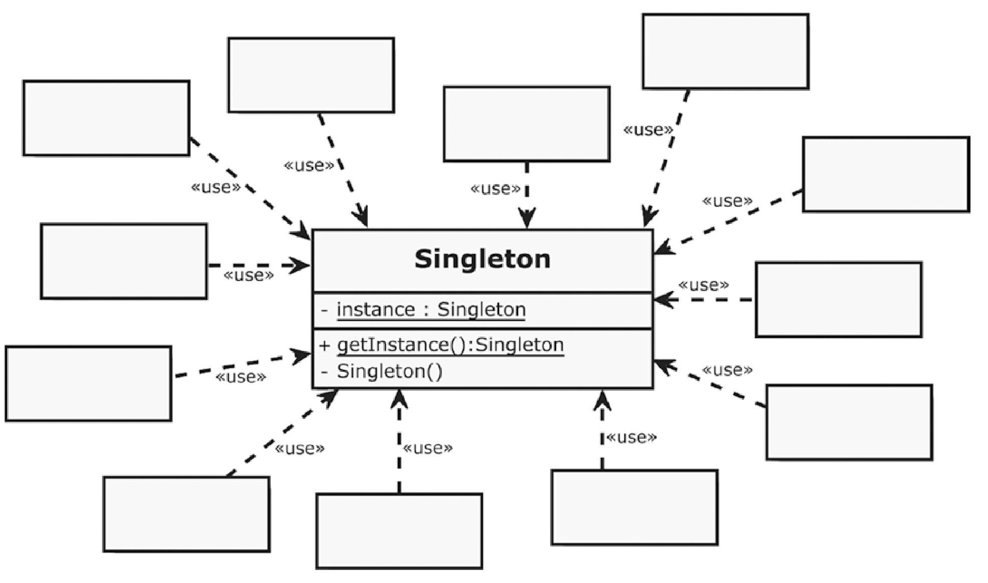 Singleton